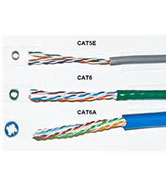 cat 5 cable Sherborne