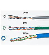 cat 5 cable Burford